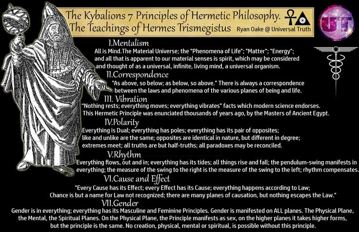 The Kabalah